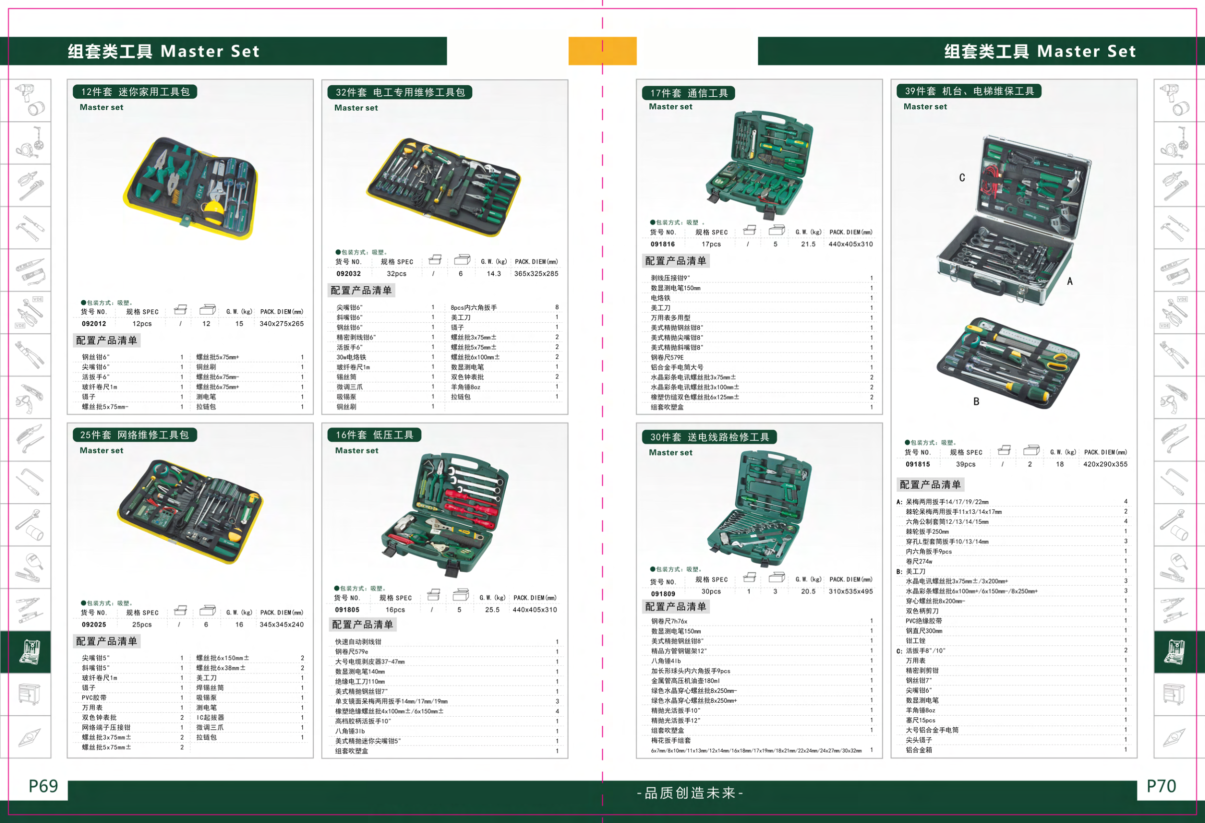 30件套送电线路检修工具