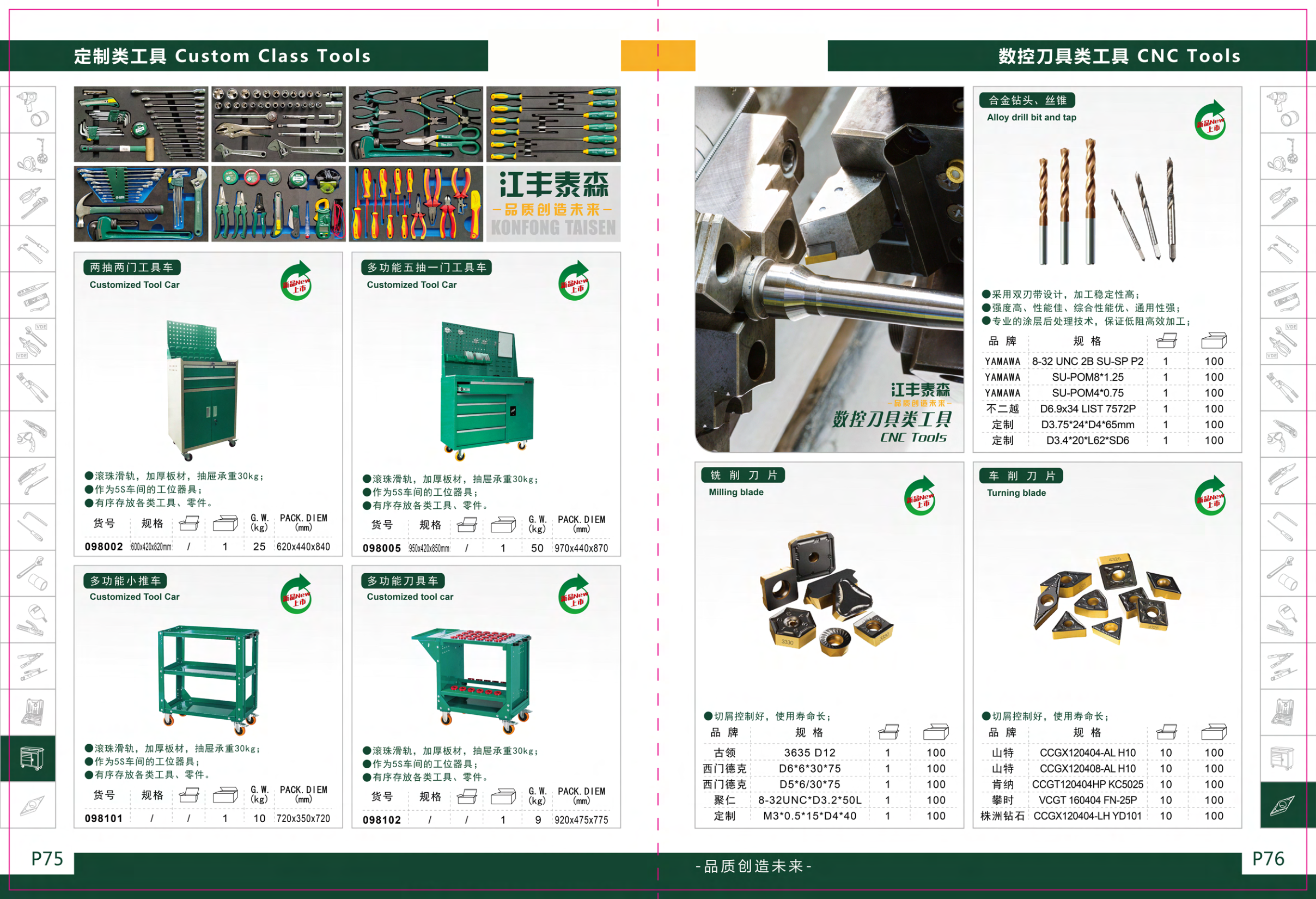 7件套家用组套工具